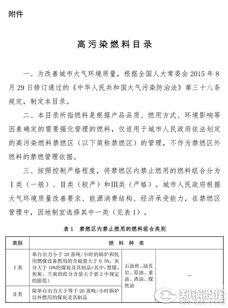 ¸ßÎÛȾȼÁÏĿ¼ͼ